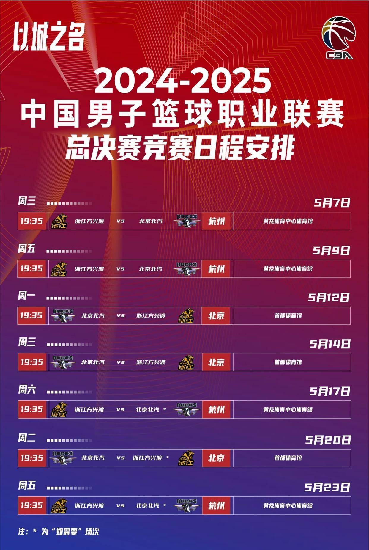 关于马德里竞技训练开放日，关键时刻扳平良机引欢呼，CBA季后赛在即，轮换策略成焦点的信息