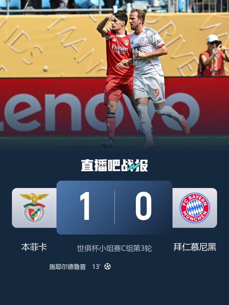 加时末段足总杯焦点战；本菲卡篮板制胜；气氛紧张；医务组通报恢复的简单介绍