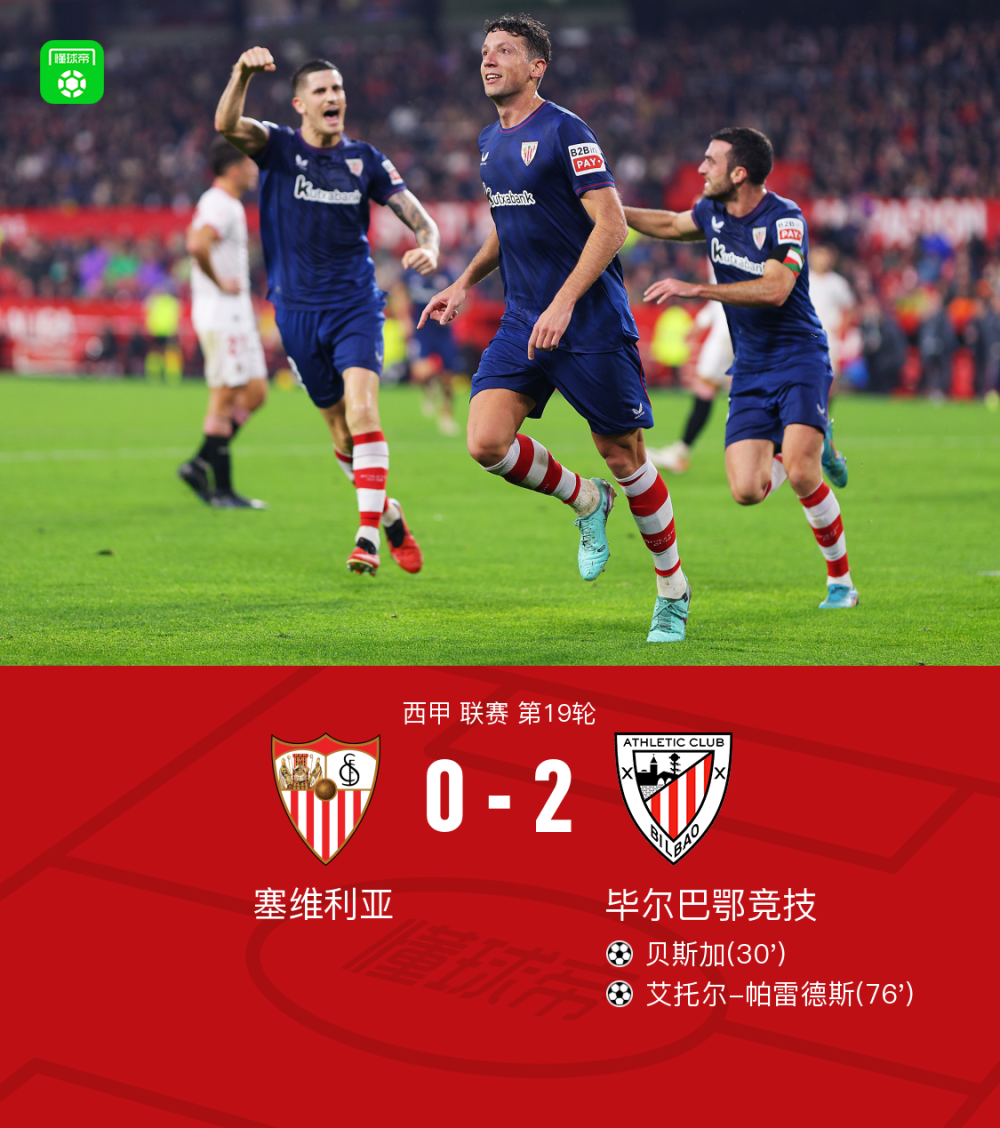 包含欧联赛后走向成谜；塞维利亚强势反弹；气氛紧张；控场能力受关注的词条